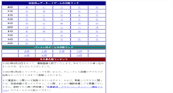 Desktop Screenshot of link.gameiroiro.com