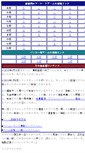 Mobile Screenshot of link.gameiroiro.com